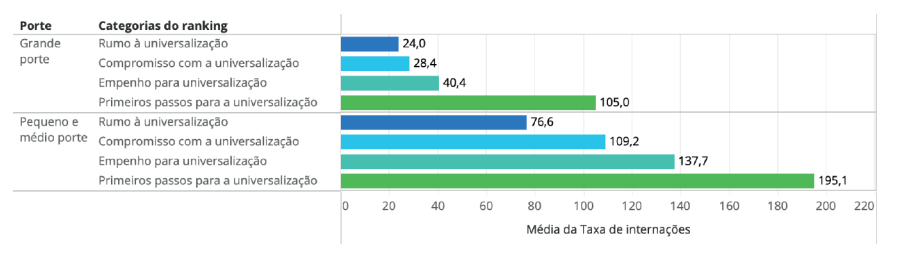 boletim-do-saneamento-quadro