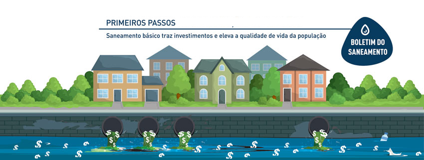 infograficos-boletim-do-saneamento-primeiros-passos-