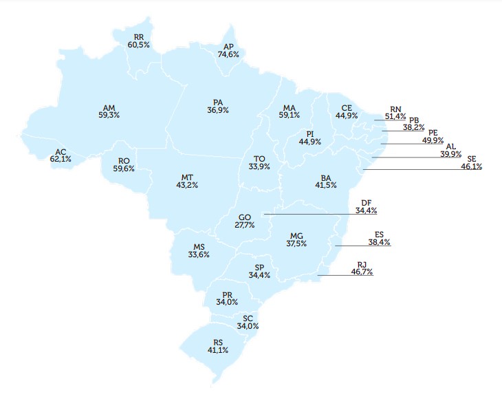 boletim-do-saneamento-indice-medio-de-perdas-40