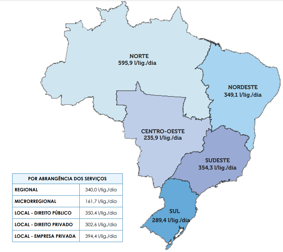 boletim-do-saneamento-mapa-das-perdas