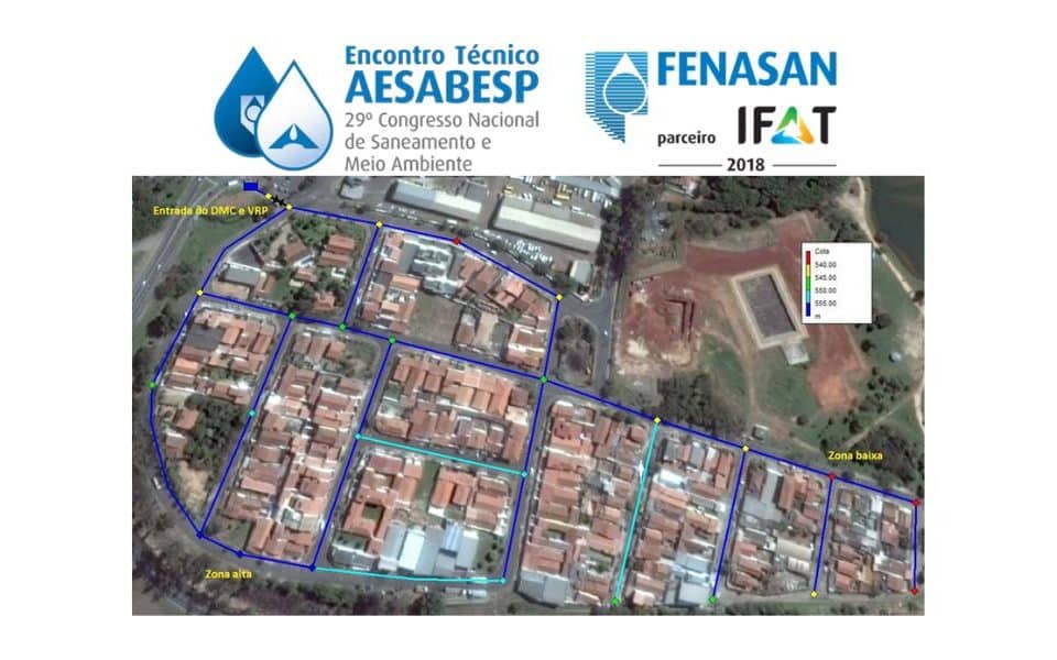 Determinação de indicadores de investimentos para redução de perdas a partir da instrumentação e estudo de um distrito de medição e controle – DMC