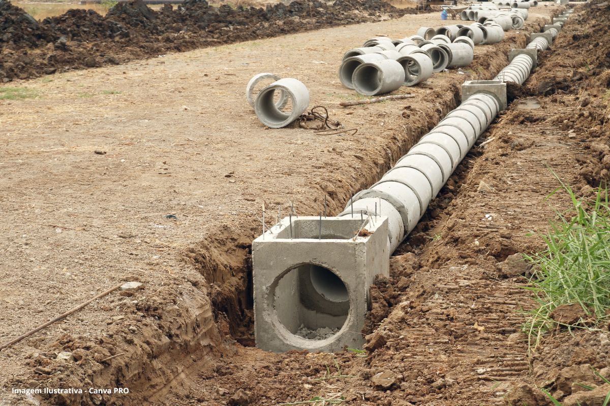 Leia mais sobre o artigo Indicadores de Manutenção do Sistema de Drenagem Urbana em Mogi Mirim