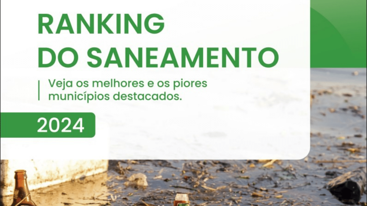Ranking do Saneamento 2024.